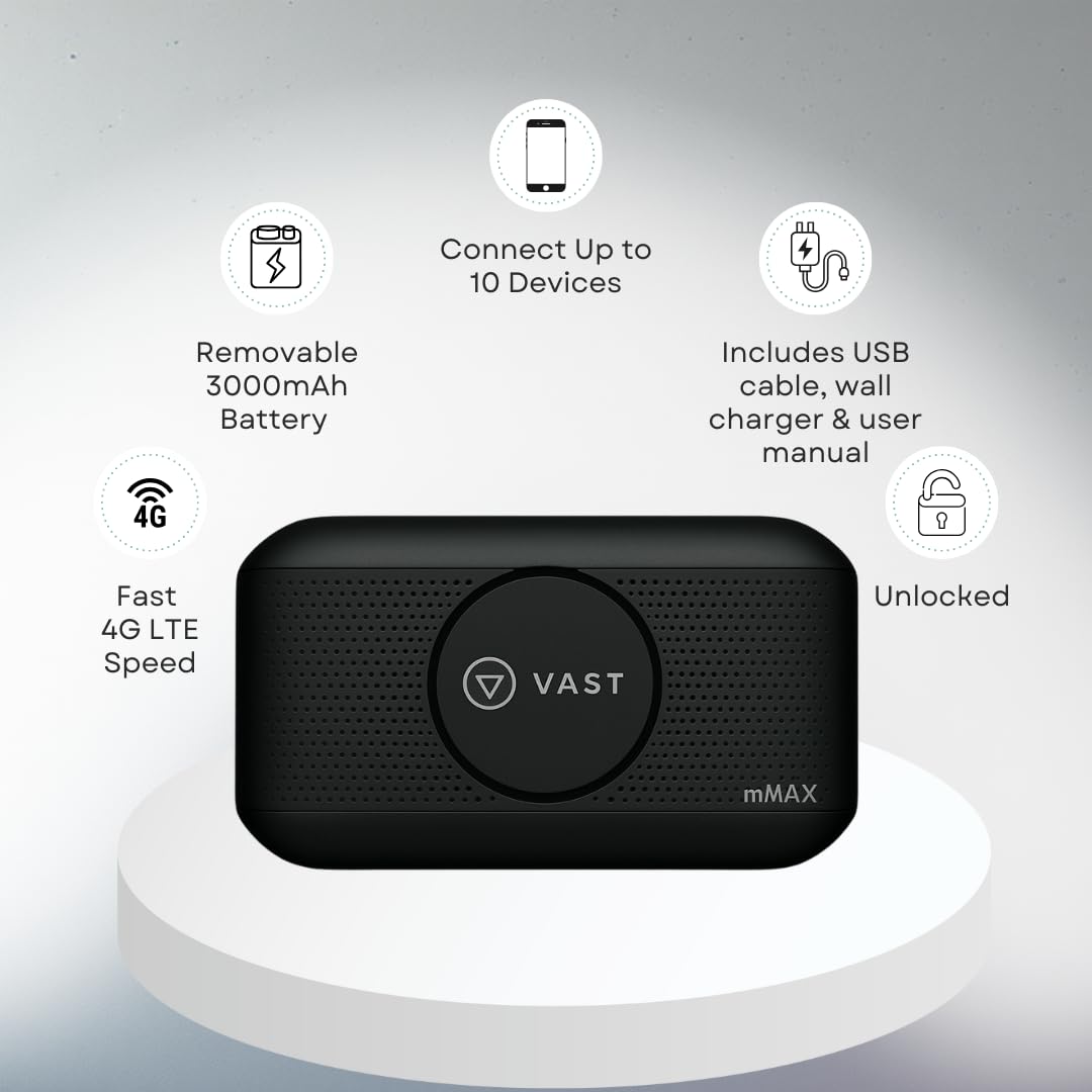 Generic Vast H1 back view highlights ports for wired connections.