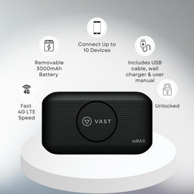 Generic Vast H1 back view highlights ports for wired connections.