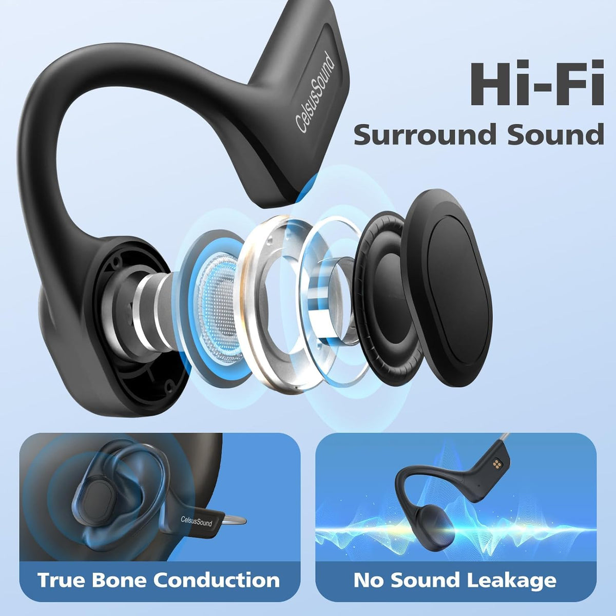 Generic wrap-around titanium frame for secure, comfortable wear during workouts