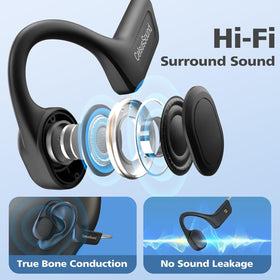 Generic wrap-around titanium frame for secure, comfortable wear during workouts