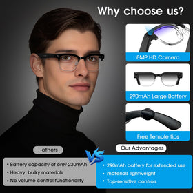 GenXenon AI Smart Glasses demonstrate 4K camera action and first-person capture