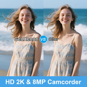 GenXenon AI Smart Glasses object recognition helps identify landmarks and products quickly.