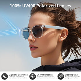 GenXenon AI Translation Glasses with photochromic lenses adapt indoors and outdoors