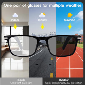 GenXenon close-up of photochromic lens demonstrating glare reduction and UV protection