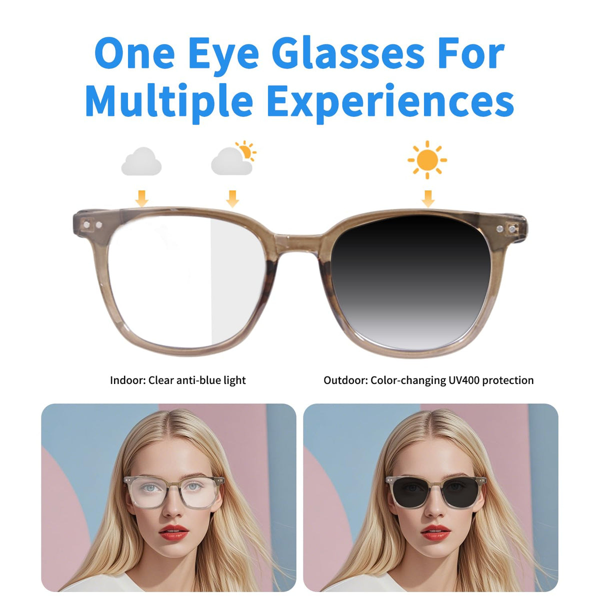 GenXenon battery-life optimized glasses deliver hours of playback and days of standby.