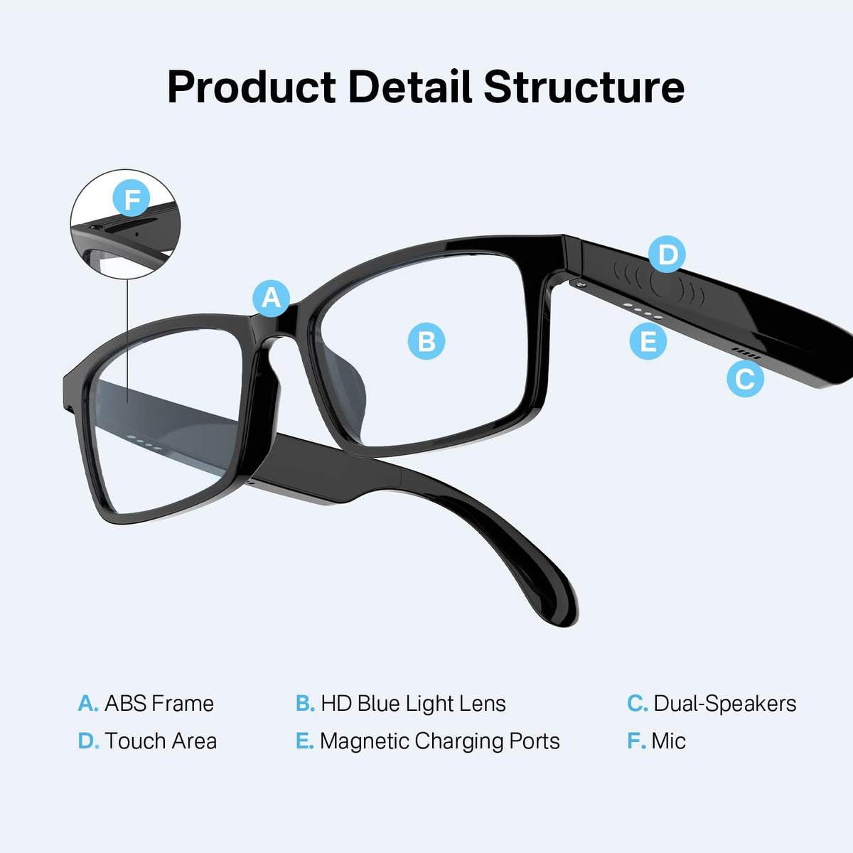 GenXenon glasses with built-in Bluetooth speakers for immersive audio