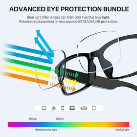 GenXenon glasses showing easy setup and USB charging
