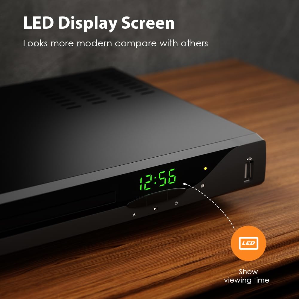 GEOYEAO back panel with HDMI, AV, coaxial outputs for flexible connections