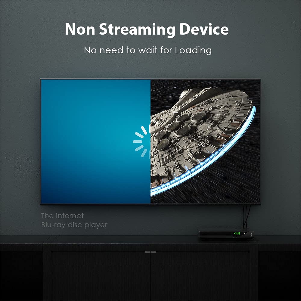 GEOYEAO Blu-ray menu on-screen illustrating full HD 1080p playback