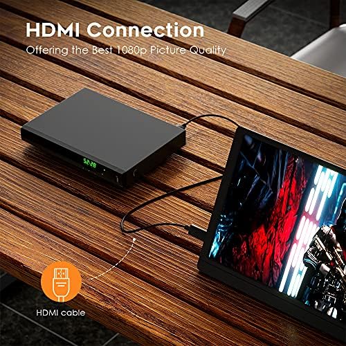 GEOYEAO HDMI output close-up demonstrating high-definition upscaling benefit