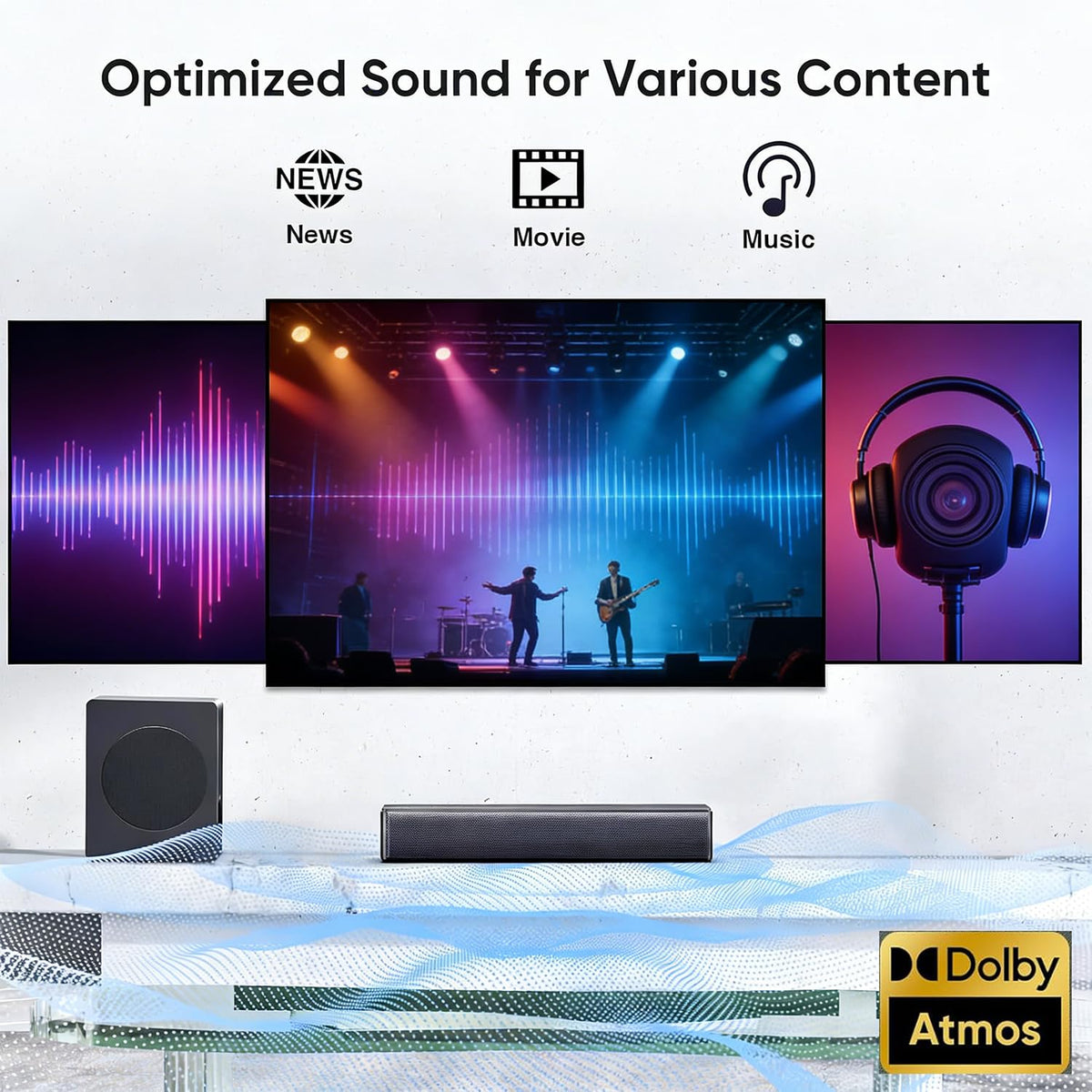 GEOYEAO compatibility with TV, projector, and PC for versatile setups