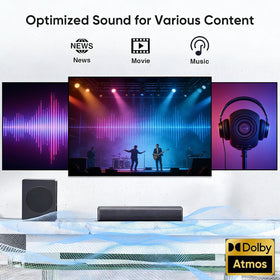 GEOYEAO compatibility with TV, projector, and PC for versatile setups