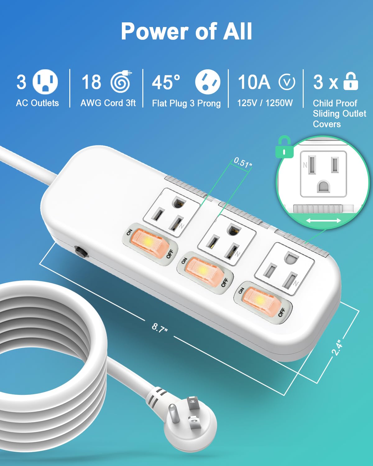 Gerass closeup of low-profile flat plug fitting behind furniture for space-saving benefit