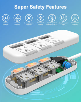 Gerass detail of individual switches providing per-outlet control and overload protection