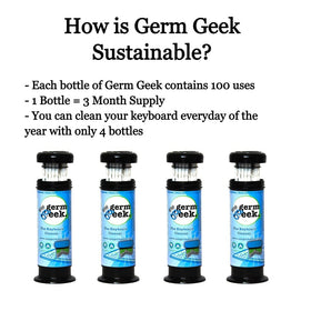 Germ Geek dust-free workspace showing a tidy tech setup