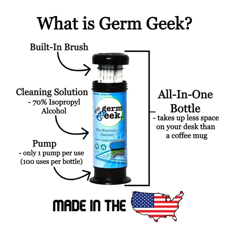 Germ Geek reusable cleaning kit designed to cut waste with refillable components