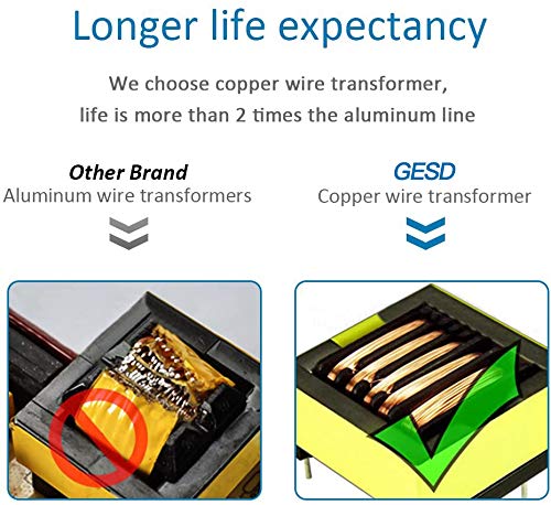 GESD 12V power supply heat-dissipation vents support long operation.