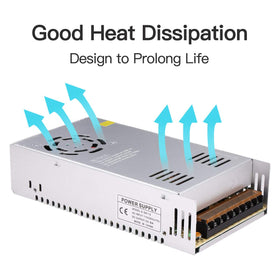 GESD power supply powering LED strips and CCTV cameras in real setups.