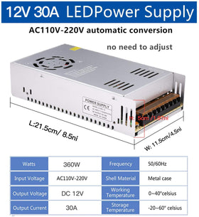 GESD 12V power supply terminal blocks and dual outputs for easy wiring.