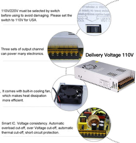 GESD power supply label area with safety markings and model details.