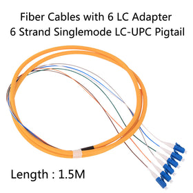 GESD close-up of LC/UPC connector polished end, ensures low insertion loss