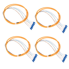 GESD front packaging showing four 1.5m LC pigtails, easy identification benefit