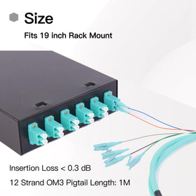 GESD mounted horizontally in a shallow cabinet saving rack depth