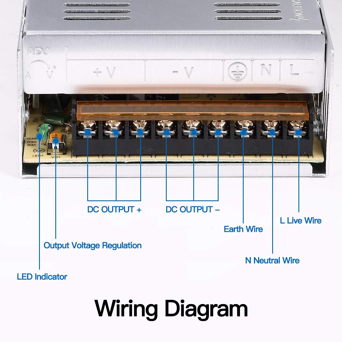 GESD output terminals showing dual +V and -V posts for safe wiring