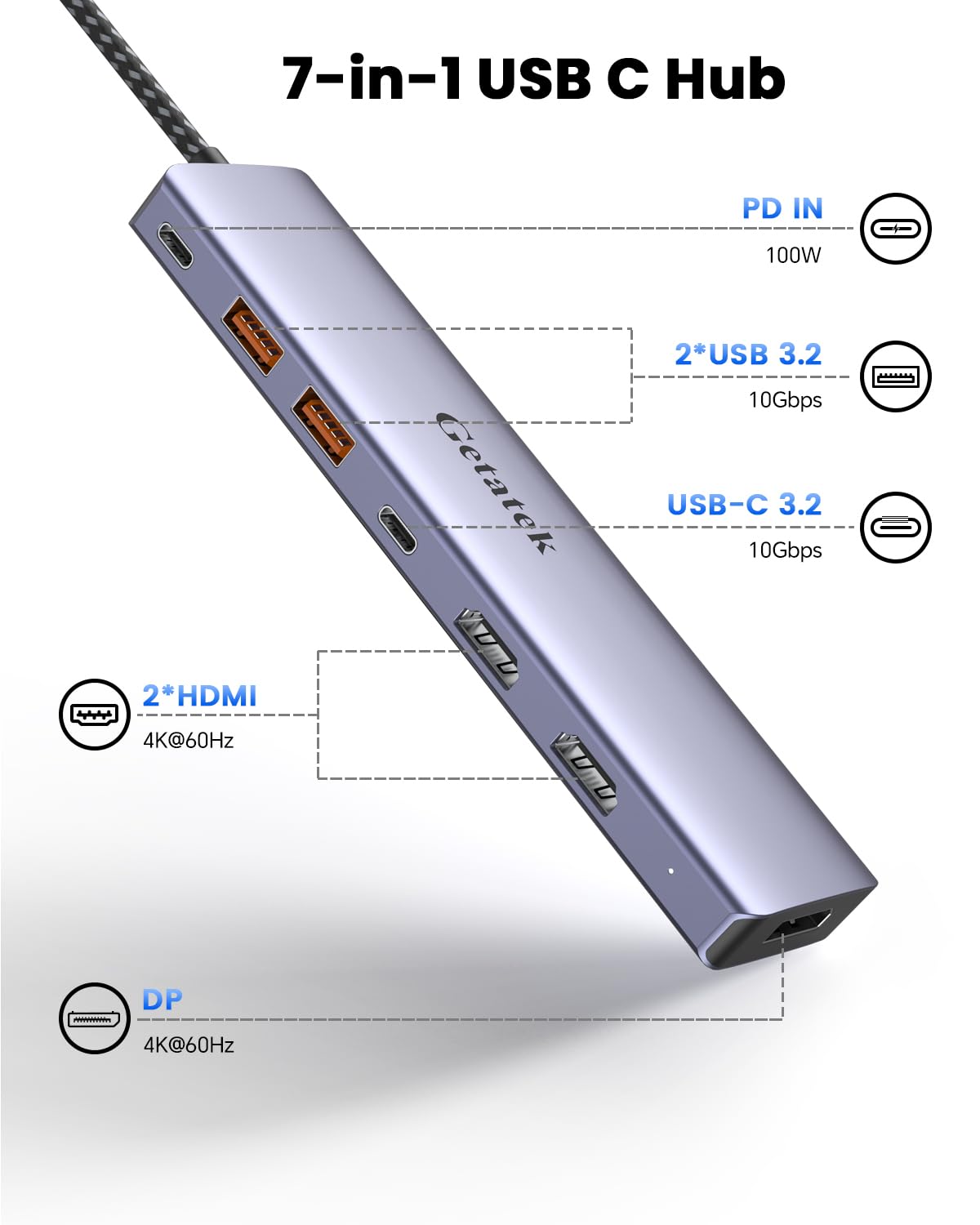 Getatek HDMI output with 4K monitor showing crisp display and stable 60Hz video performance