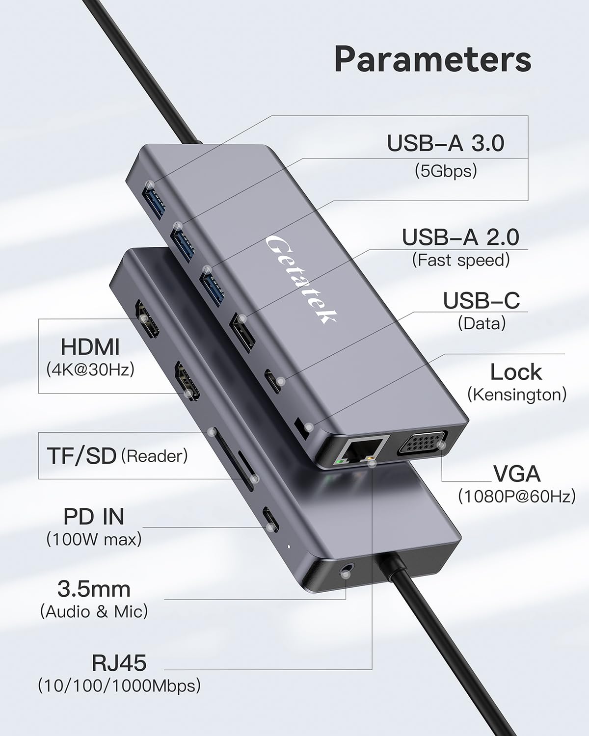 Getatek ports closeup highlighting HDMI, USB3.0, USB‑C and VGA for versatile connectivity