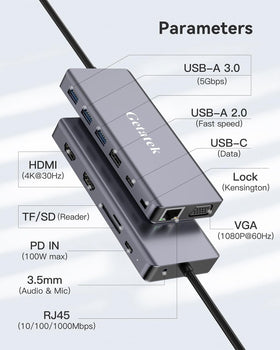 Getatek ports closeup highlighting HDMI, USB3.0, USB‑C and VGA for versatile connectivity