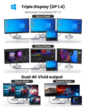 Getatek port close-up highlighting HDMI, DisplayPort, USB-C and USB-A for versatile connectivity