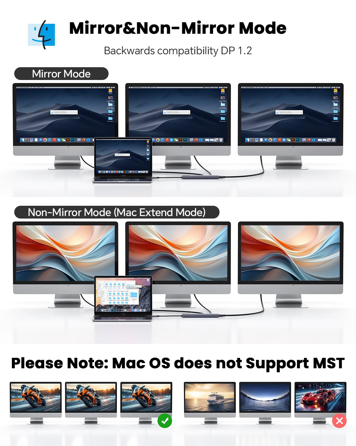 Getatek dock connected to laptop and three monitors to boost productivity in a workspace