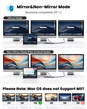 Getatek dock connected to laptop and three monitors to boost productivity in a workspace