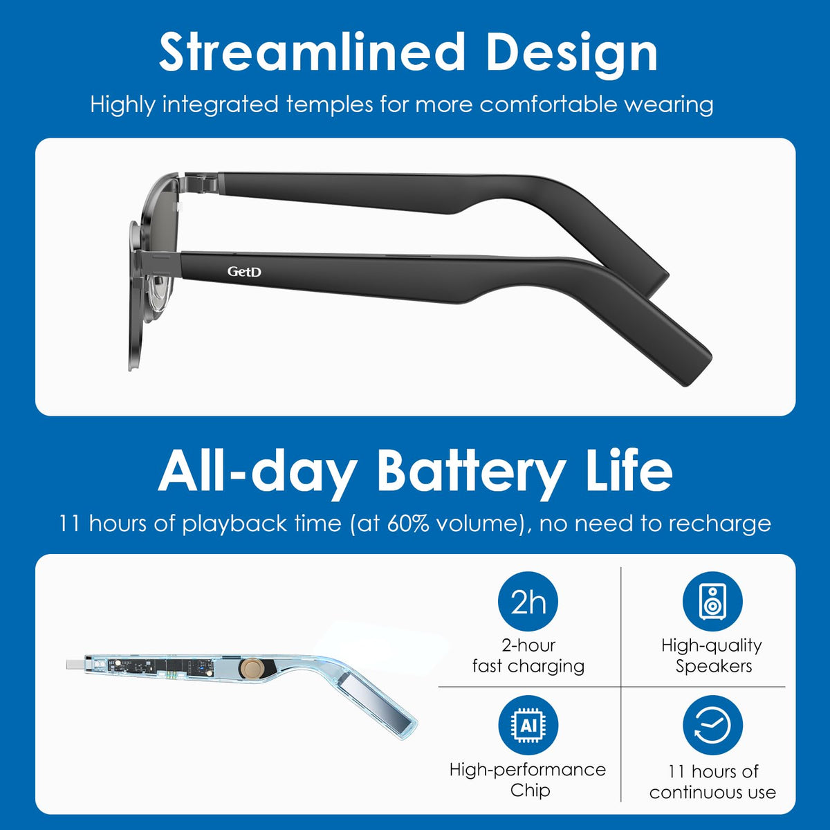GetD 2026 glasses with Bluetooth 5.4 for fast, stable connections
