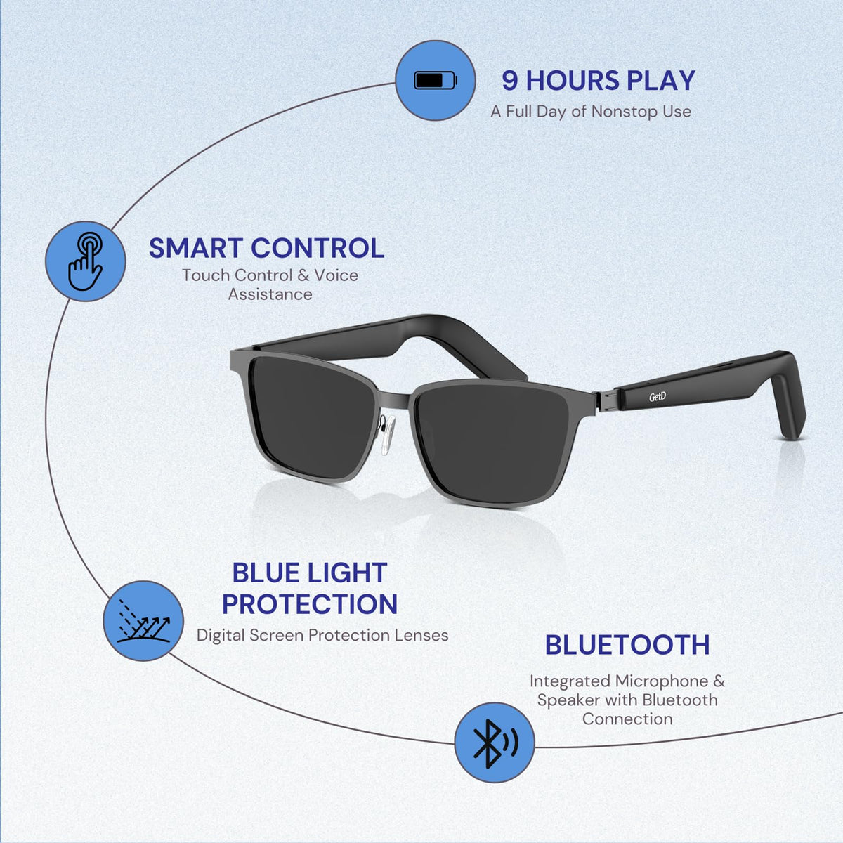 GetD 2026 glasses featuring real-time translator for multilingual conversations