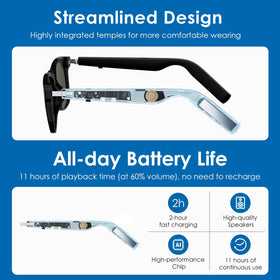 GetD AI Glasses deliver music playback up to 11 hours on a charge.