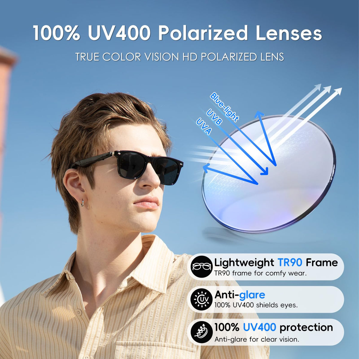 GetD AI Glasses Bluetooth 5.4 for stable wireless connection