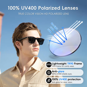 GetD AI Glasses Bluetooth 5.4 for stable wireless connection