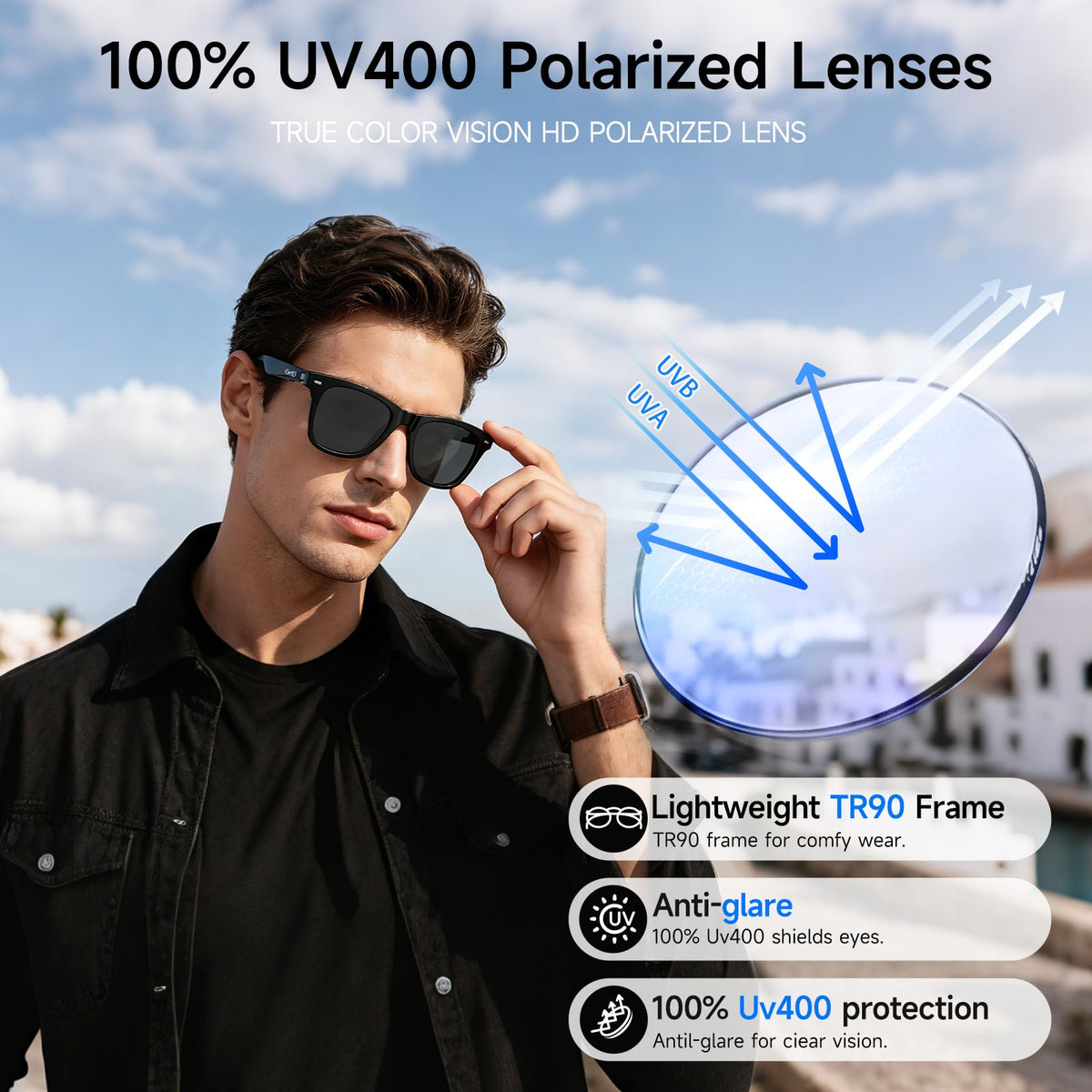 GetD AI glasses connect via Bluetooth 5.4 for stable use.