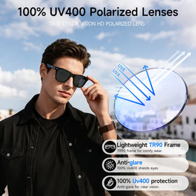GetD AI glasses connect via Bluetooth 5.4 for stable use.
