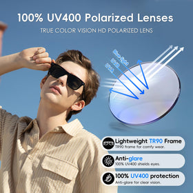 GetD AI Glasses bundle including noise-reduction earbuds for better audio.
