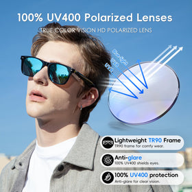 GetD AI Glasses polarized lenses showing glare reduction and color accuracy