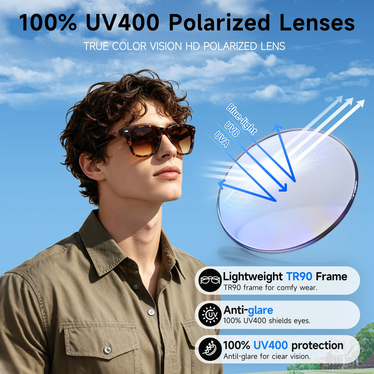 GetD AI Glasses polarized lenses reduce glare outdoors.