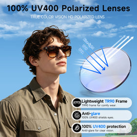 GetD AI Glasses polarized lenses reduce glare outdoors.