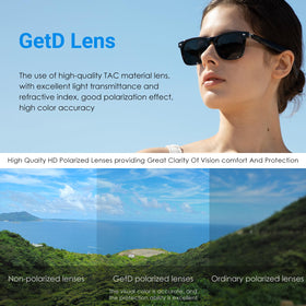 GetD AI Glasses frame supports Rx lenses for vision needs.