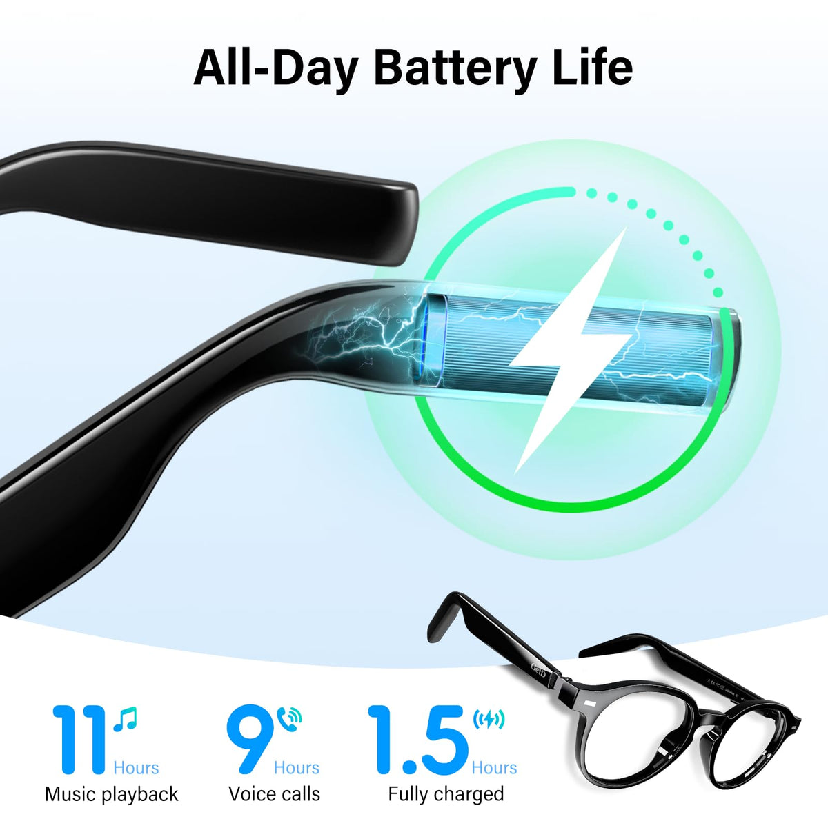 GetD Bluetooth 5.4 enables seamless pairing with iOS and Android.
