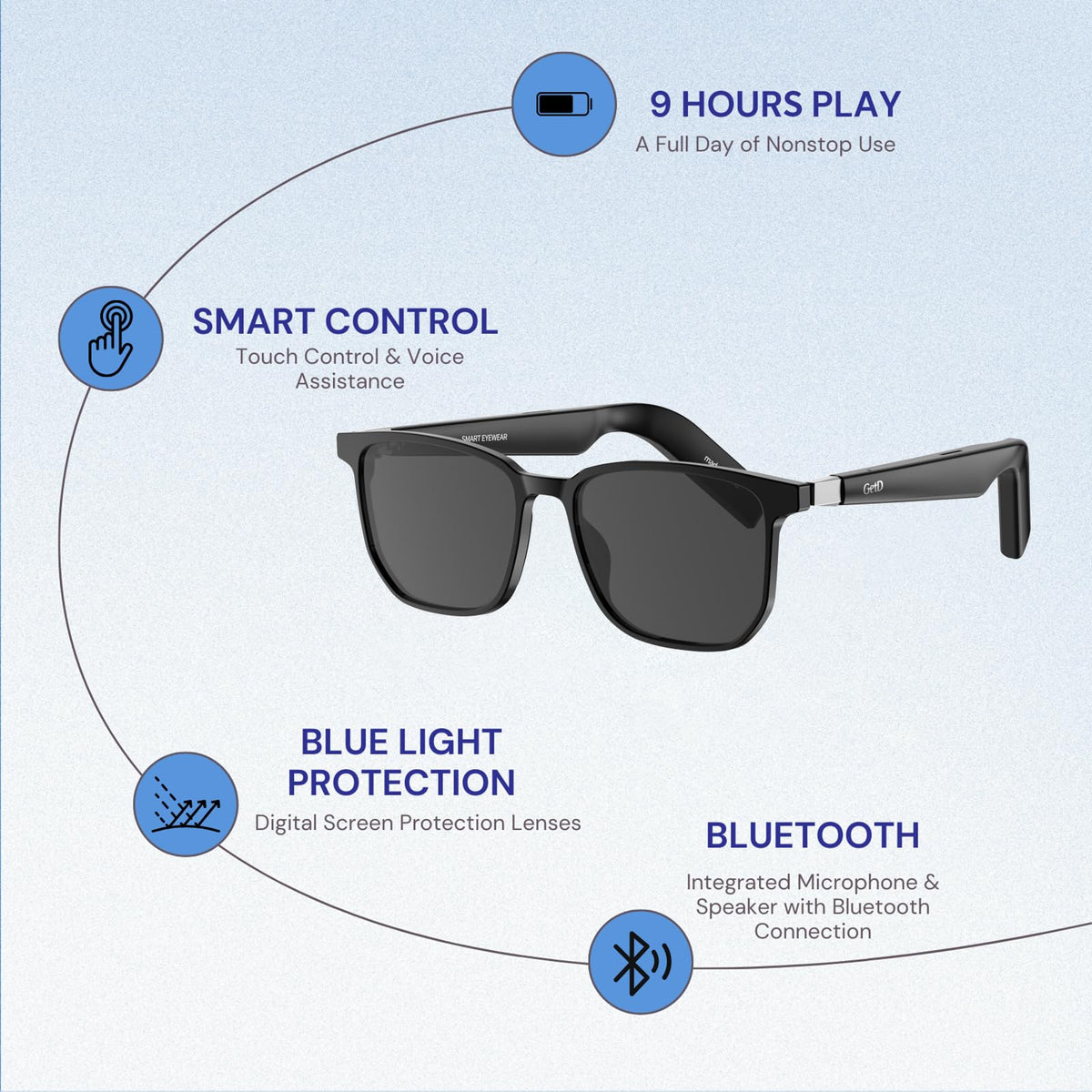GetD polarized nylon lenses reduce glare and protect eyes outdoors.