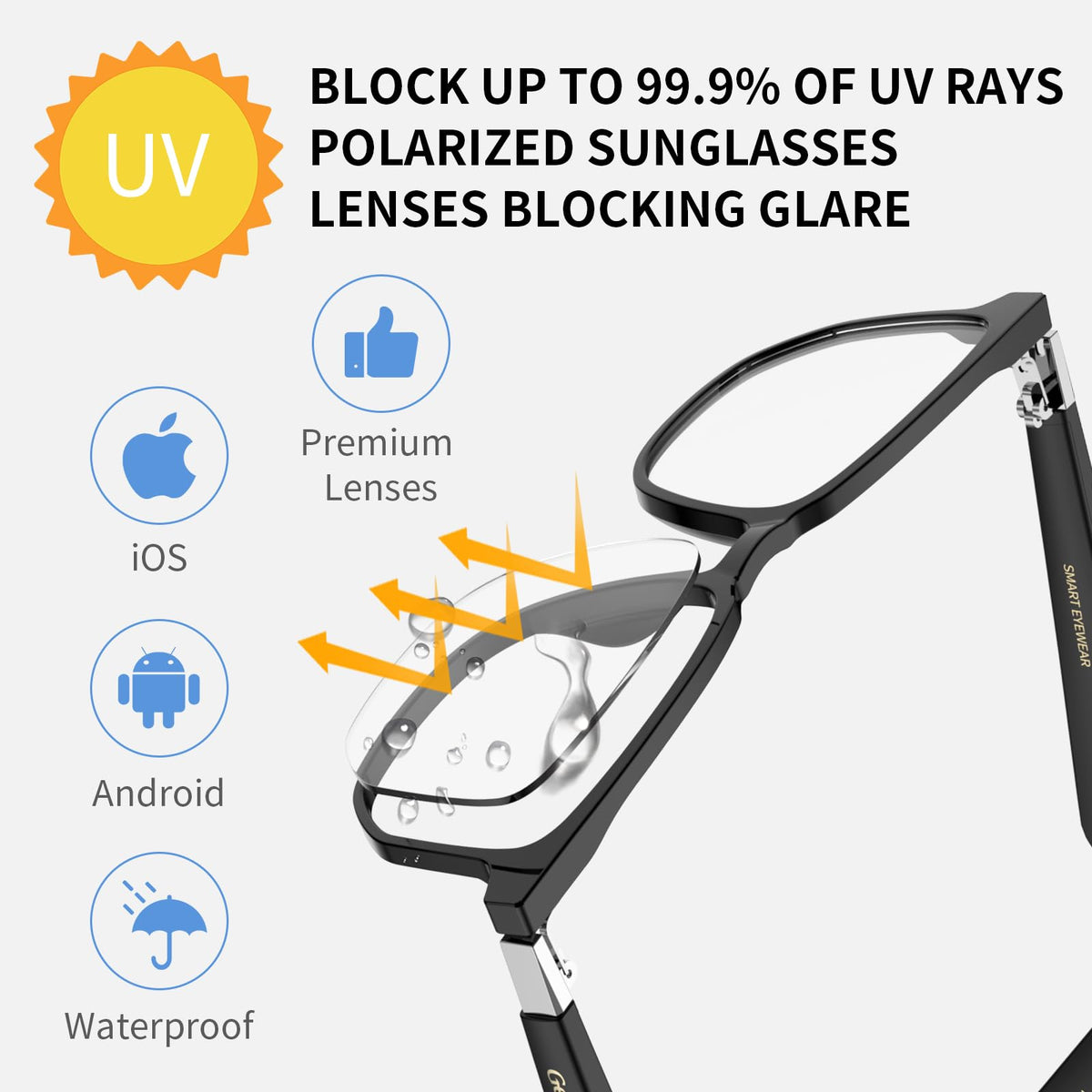 GetD glasses use Bluetooth for stable iOS and Android pairing.