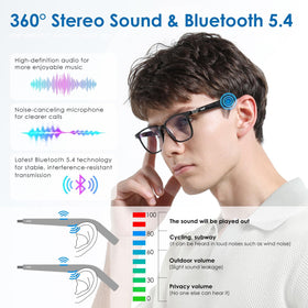GetD polarized clear-lens sunglasses offer UV protection and color accuracy.